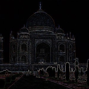 Anwendungsbeispiel für das Filter Laplace